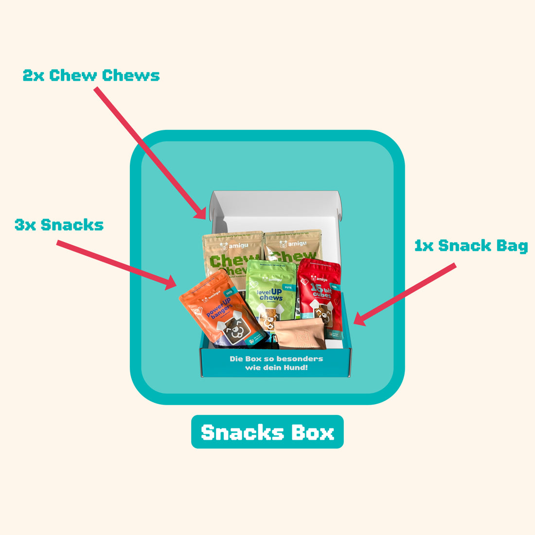 6 Monats Abo - Snack Box